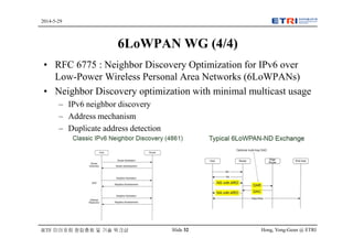 Hong, Yong-Geun @ ETRISlide 32
2014-5-29
IETF 미러포럼 창립총회 및 기술 워크샵
6LoWPAN WG (4/4)
• RFC 6775 : Neighbor Discovery Optimization for IPv6 over
Low-Power Wireless Personal Area Networks (6LoWPANs)
• Neighbor Discovery optimization with minimal multicast usage
– IPv6 neighbor discovery
– Address mechanism
– Duplicate address detection
 