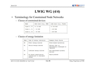 Hong, Yong-Geun @ ETRISlide 50
2014-5-29
IETF 미러포럼 창립총회 및 기술 워크샵
LWIG WG (4/4)
• Terminology for Constrained Node Networks
– Classes of constrained devices
– Classes of energy limitation
 