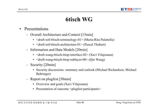 Hong, Yong-Geun @ ETRISlide 53
2014-5-29
IETF 미러포럼 창립총회 및 기술 워크샵
6tisch WG
• Presentations
– Overall Architecture and Context [15min]
• <draft-ietf-6tisch-terminology-01> (Maria-Rita Palattella)
• <draft-ietf-6tisch-architecture-01> (Pascal Thubert)
– Information and Data Models [20min]
• <draft-wang-6tisch-6top-interface-02> (Xavi Vilajosana)
• <draft-wang-6tisch-6top-sublayer-00> (Qin Wang)
– Security [20min]
• Security discussions: summary and outlook (Michael Richardson, Michael
Behringer)
– Report on plugfest [30min]
• Overview and goals (Xavi Vilajosana)
• Presentation of outcome <plugfest participants>
 