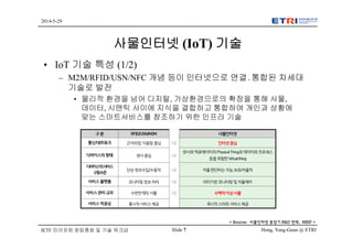 Hong, Yong-Geun @ ETRISlide 7
2014-5-29
IETF 미러포럼 창립총회 및 기술 워크샵
사물인터넷 (IoT) 기술
• IoT 기술 특성 (1/2)
– M2M/RFID/USN/NFC 개념 등이 인터넷으로 연결․통합된 차세대
기술로 발전
• 물리적 환경을 넘어 디지털, 가상환경으로의 확장을 통해 사물,
데이터, 시맨틱 사이에 지식을 결합하고 통합하여 개인과 상황에
맞는 스마트서비스를 창조하기 위한 인프라 기술
구분 RFID/USN/M2M 사물인터넷
통신/네트워크 근거리망,이동망중심 ⇨ 인터넷중심
디바이스의형태 센서중심 ⇨
센서와액츄에이터의PhysicalThing과데이터와프로세스
등을포함한Virtualthing
디바이스의서비스
구동수준
단순정보수집/수동적 ⇨ 자율판단하는지능보유/자율적
서비스플랫폼 모니터링정보처리 ⇨ 의미기반모니터링및자율제어
서비스관리규모 수천만개의사물 ⇨ 수백억이상사물
서비스적응성 통시적서비스제공 즉시적스마트서비스제공
< Source: 사물인터넷 중장기 R&D 전략, MSIP >
 