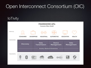Open Interconnect Consortium (OIC)
IoTivity
 