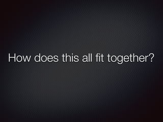 How does this all ﬁt together?
 