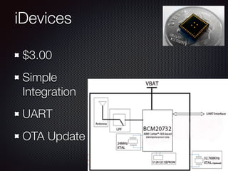 iDevices
$3.00
Simple  
Integration
UART
OTA Update
 