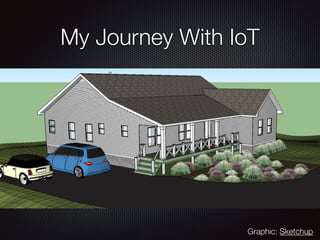 My Journey With IoT
Graphic: Sketchup
 