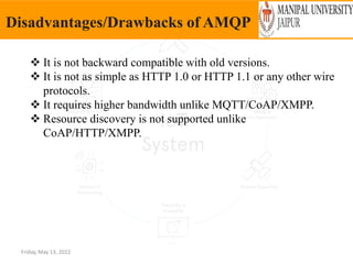 Friday, May 13, 2022
Disadvantages/Drawbacks of AMQP
 It is not backward compatible with old versions.
 It is not as simple as HTTP 1.0 or HTTP 1.1 or any other wire
protocols.
 It requires higher bandwidth unlike MQTT/CoAP/XMPP.
 Resource discovery is not supported unlike
CoAP/HTTP/XMPP.
 