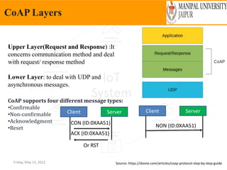 Friday, May 13, 2022
CoAP Layers
Source: https://dzone.com/articles/coap-protocol-step-by-step-guide
Upper Layer(Request and Response) :It
concerns communication method and deal
with request/ response method
Lower Layer: to deal with UDP and
asynchronous messages.
CoAP supports four different message types:
•Confirmable
•Non-confirmable
•Acknowledgment
•Reset
Client Server
CON (ID:0XAA51)
ACK (ID:0XAA51)
Or RST
Client Server
NON (ID:0XAA51)
 