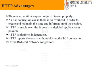 Friday, May 13, 2022
HTTPAdvantages
There is no runtime support required to run properly.
As it is connectionless so there is no overhead in order to
create and maintain the state and information of the session.
HTTP is usable over the firewalls and global application is
possible.
HTTP is platform-independent.
HTTP reports the errors without closing the TCP connection.
Offers Reduced Network congestions.
 