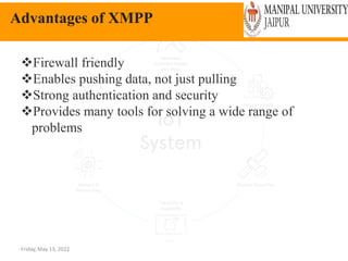 Friday, May 13, 2022
Advantages of XMPP
Firewall friendly
Enables pushing data, not just pulling
Strong authentication and security
Provides many tools for solving a wide range of
problems
 