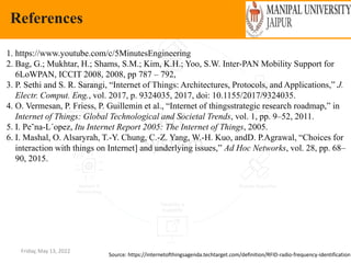 Friday, May 13, 2022
References
Source: https://internetofthingsagenda.techtarget.com/definition/RFID-radio-frequency-identification
1. https://www.youtube.com/c/5MinutesEngineering
2. Bag, G.; Mukhtar, H.; Shams, S.M.; Kim, K.H.; Yoo, S.W. Inter-PAN Mobility Support for
6LoWPAN, ICCIT 2008, 2008, pp 787 – 792,
3. P. Sethi and S. R. Sarangi, “Internet of Things: Architectures, Protocols, and Applications,” J.
Electr. Comput. Eng., vol. 2017, p. 9324035, 2017, doi: 10.1155/2017/9324035.
4. O. Vermesan, P. Friess, P. Guillemin et al., “Internet of thingsstrategic research roadmap,” in
Internet of Things: Global Technological and Societal Trends, vol. 1, pp. 9–52, 2011.
5. I. Pe˜na-L´opez, Itu Internet Report 2005: The Internet of Things, 2005.
6. I. Mashal, O. Alsaryrah, T.-Y. Chung, C.-Z. Yang, W.-H. Kuo, andD. P.Agrawal, “Choices for
interaction with things on Internet] and underlying issues,” Ad Hoc Networks, vol. 28, pp. 68–
90, 2015.
 