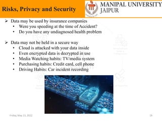 Friday, May 13, 2022 19
Risks, Privacy and Security
 Data may be used by insurance companies
• Were you speeding at the time of Accident?
• Do you have any undiagnosed health problem
 Data may not be held in a secure way
• Cloud is attacked with your data inside
• Even encrypted data is decrypted in use
• Media Watching habits: TV/media system
• Purchasing habits: Credit card, cell phone
• Driving Habits: Car incident recording
 