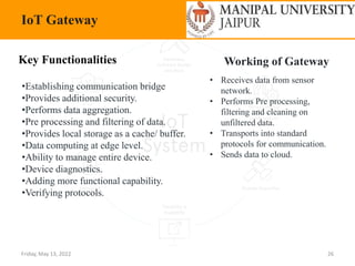 Friday, May 13, 2022 26
IoT Gateway
Key Functionalities
•Establishing communication bridge
•Provides additional security.
•Performs data aggregation.
•Pre processing and filtering of data.
•Provides local storage as a cache/ buffer.
•Data computing at edge level.
•Ability to manage entire device.
•Device diagnostics.
•Adding more functional capability.
•Verifying protocols.
Working of Gateway
• Receives data from sensor
network.
• Performs Pre processing,
filtering and cleaning on
unfiltered data.
• Transports into standard
protocols for communication.
• Sends data to cloud.
 