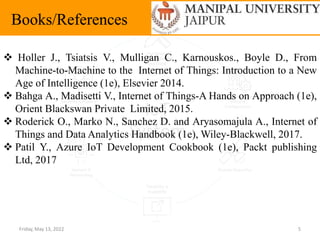 Friday, May 13, 2022 5
Books/References
 Holler J., Tsiatsis V., Mulligan C., Karnouskos., Boyle D., From
Machine-to-Machine to the Internet of Things: Introduction to a New
Age of Intelligence (1e), Elsevier 2014.
 Bahga A., Madisetti V., Internet of Things-A Hands on Approach (1e),
Orient Blackswan Private Limited, 2015.
 Roderick O., Marko N., Sanchez D. and Aryasomajula A., Internet of
Things and Data Analytics Handbook (1e), Wiley-Blackwell, 2017.
 Patil Y., Azure IoT Development Cookbook (1e), Packt publishing
Ltd, 2017
 