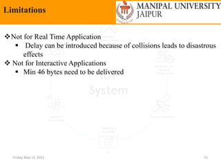 Friday, May 13, 2022 51
Limitations
Not for Real Time Application
 Delay can be introduced because of collisions leads to disastrous
effects
 Not for Interactive Applications
 Min 46 bytes need to be delivered
 