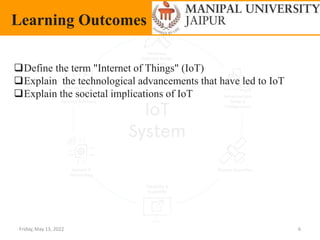 Friday, May 13, 2022 6
Learning Outcomes
Define the term "Internet of Things" (IoT)
Explain the technological advancements that have led to IoT
Explain the societal implications of IoT
 