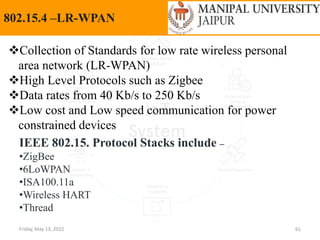 Friday, May 13, 2022 61
802.15.4 –LR-WPAN
Collection of Standards for low rate wireless personal
area network (LR-WPAN)
High Level Protocols such as Zigbee
Data rates from 40 Kb/s to 250 Kb/s
Low cost and Low speed communication for power
constrained devices
IEEE 802.15. Protocol Stacks include –
•ZigBee
•6LoWPAN
•ISA100.11a
•Wireless HART
•Thread
 