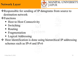 Friday, May 13, 2022 72
Network Layer
Responsible for sending of IP datagrams from source to
destination network
Functions
 Host to Host Connectivity
 Switching
 Routing
 Fragmentation
 Logical Addressing
 Host Identification is done using hierarchical IP addressing
schemes such as IPv4 and IPv6
 