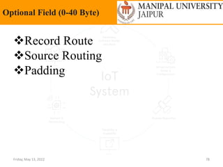 Friday, May 13, 2022 78
Optional Field (0-40 Byte)
Record Route
Source Routing
Padding
 