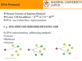 Friday, May 13, 2022 79
IPv6 Protocol
Newest Version of Internet Protocol
It uses 128-bit address = 2128
or 3.4 * 1038
IPv6 use Colon-Hex- representation
E.g. 2031:0000:130F:0000:0000:09C0:876A:130B
In IPv6 representation, addressing methods :
•Unicast
•Multicast
•Anycast
 