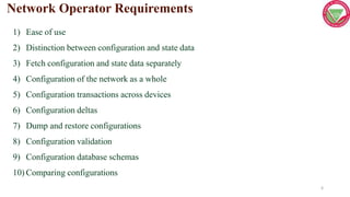 6
1) Ease of use
2) Distinction between configuration and state data
3) Fetch configuration and state data separately
4) Configuration of the network as a whole
5) Configuration transactions across devices
6) Configuration deltas
7) Dump and restore configurations
8) Configuration validation
9) Configuration database schemas
10) Comparing configurations
Network Operator Requirements
 