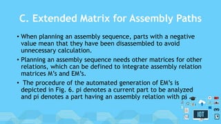 C. Extended Matrix for Assembly Paths
• When planning an assembly sequence, parts with a negative
value mean that they have been disassembled to avoid
unnecessary calculation.
• Planning an assembly sequence needs other matrices for other
relations, which can be defined to integrate assembly relation
matrices M’s and EM’s.
• The procedure of the automated generation of EM’s is
depicted in Fig. 6. pi denotes a current part to be analyzed
and pi denotes a part having an assembly relation with pi .
25
 