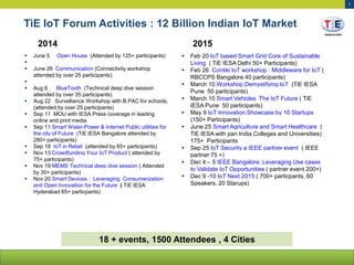 3
TiE IoT Forum Activities : 12 Billion Indian IoT Market
 June 5 Open House (Attended by 125+ participants)

 June 26 Communication (Connectivity workshop
attended by over 25 participants)

 Aug 6 BlueTooth (Technical deep dive session
attended by over 35 participants)
 Aug 22 Survelliance Workshop with B.PAC for schools,
(attended by over 25 participants)
 Sep 11 MOU with IESA Press coverage in leading
online and print media
 Sep 11 Smart Water-Power & Internet Public utilities for
the city of Future (TiE IESA Bangalore attended by
280+ participants)
 Sep 18 IoT in Retail (attended by 65+ participants)
 Nov 13 Crowdfunding Your IoT Product ( attended by
75+ participants)
 Nov 19 MEMS Technical deep dive session ( Attended
by 30+ participants)
 Nov 20 Smart Devices : Leveraging Consumerization
and Open Innovation for the Future ( TiE IESA
Hyderabad 65+ particpants)
 Feb 20 IoT based Smart Grid Core of Sustainable
Living ( TiE IESA Delhi 50+ Participants)
 Feb 26 Contiki IoT workshop : Middleware for IoT (
RBCCPS Bangalore 40 participants)
 March 10 Workshop Demystifying IoT (TiE IESA
Pune 50 participants)
 March 10 Smart Vehicles The IoT Future ( TiE
IESA Pune 50 participants)
 May 9 IoT Innovation Showcase by 16 Startups
(150+ Participants)
 June 25 Smart Agriculture and Smart Healthcare (
TiE IESA with pan India Colleges and Universities)
175+ Participants
 Sep 25 IoT Security a IEEE partner event ( IEEE
partner 75 +)
 Dec 4 – 5 IEEE Bangalore: Leveraging Use cases
to Validate IoT Opportunities ( partner event 200+)
 Dec 9 -10 IoT Next 2015 ( 700+ particpants, 60
Speakers, 20 Starups)
2014 2015
18 + events, 1500 Attendees , 4 Cities
 