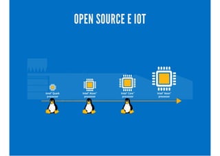 OPEN SOURCE E IOT
 