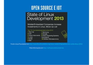 OPEN SOURCE E IOT
Fonte:LinuxFoundationemhttp://www.linuxfoundation.org/news-media/infographics/who-writes-linux-2013
Maisinformaçõesemhttp://software.intel.com.br/oss
 