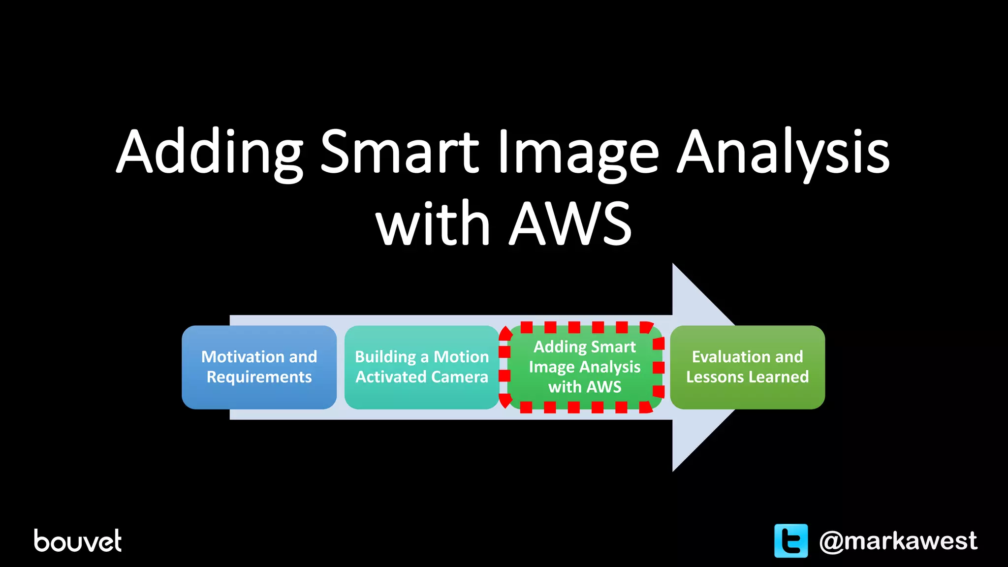 Adding	Smart	Image	Analysis	
with	AWS
Motivation	and	
Requirements
Building	a	Motion	
Activated	Camera
Adding	Smart	
Image	Analysis	
with	AWS
Evaluation	and	
Lessons	Learned
@markawest
 