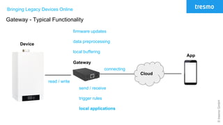©tresmoGmbH
Bringing Legacy Devices Online
Gateway - Typical Functionality
Cloud
Gateway
Device
App
firmware updates
data preprocessing
local buffering
read / write
connecting
send / receive
trigger rules
local applications
 