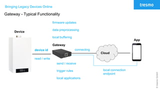 ©tresmoGmbH
Bringing Legacy Devices Online
Gateway - Typical Functionality
Cloud
Gateway
Device
App
firmware updates
data preprocessing
local buffering
read / write
connecting
send / receive
trigger rules
local applications
device id
local connection
endpoint
 