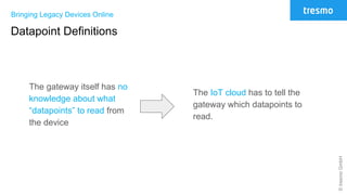 ©tresmoGmbH
Bringing Legacy Devices Online
Datapoint Definitions
The gateway itself has no
knowledge about what
“datapoints” to read from
the device
The IoT cloud has to tell the
gateway which datapoints to
read.
 