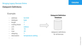 ©tresmoGmbH
Bringing Legacy Devices Online
Datapoint Definitions
Example:
- address 0x1234
- datatype byte
- length 1
- scaling factor 1
- unit celsius
- min 10
- max 35
- stepping 1
- description temperature setting
- ...
datapoint definitions
for all devices
Datapoint Definition
Database
 