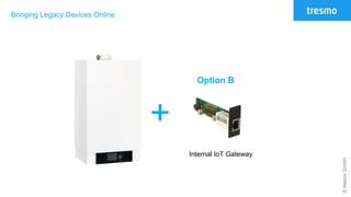 ©tresmoGmbH
Bringing Legacy Devices Online
+
Option B
Internal IoT Gateway
 