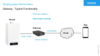 ©tresmoGmbH
Bringing Legacy Devices Online
Gateway - Typical Functionality
Cloud
Gateway
Device
App
firmware updates
data preprocessing
read / write
connecting
send / receive
 
