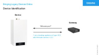 ©tresmoGmbH
Bringing Legacy Devices Online
Device Identification
“Who are you?”
“I am a heating appliance of type XYZ
with firmware version 1.2.3 “
Device
Gateway
 