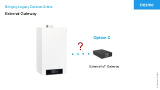 ©tresmoGmbH
Bringing Legacy Devices Online
External Gateway
Option C
?
External IoT Gateway
 