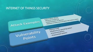 INTERNET OF THINGS SECURITY
 