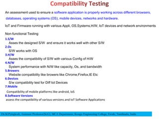 An assessment used to ensure a software application is properly working across different browsers,
databases, operating systems (OS), mobile devices, networks and hardware.
IoT and Firmware running with various Appli, OS,Systems,H/W, IoT devices and network environments
Non-functional Testing
1.S/W
Asses the designed S/W and ensure it works well with other S/W
2.Os
S/W works with OS
3.H/W
Asses the compatibility of S/W with various Config of H/W
4.N/W
System performance with N/W like capacity, Os, and bandwidth
5.Browers
Website compatibility like browers like Chrome,Firefox,IE Etc
6.Devices
S/w compatibility test for Diff Iot Devices
7.Mobile
Compatibility of mobile platforms like android, IoS
8.Software Versions
assess the compatibility of various versions and IoT Software Applications
Dr.M.Pyingkodi, Assistant Professor(Sr.G), MCA Department, Kongu Engineering College, Erode, Tamilnadu, India
 