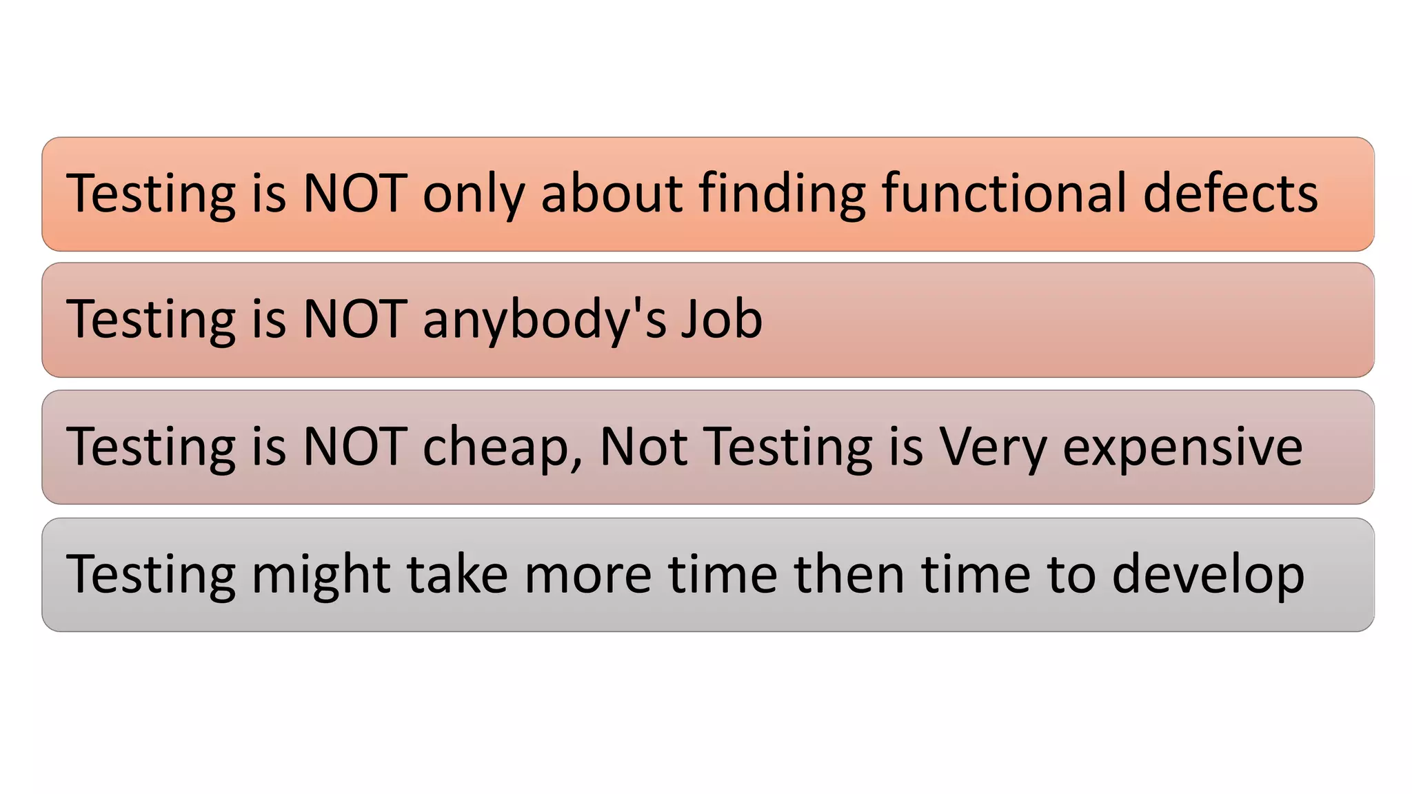 Testing is NOT only about finding functional defects
Testing is NOT anybody's Job
Testing is NOT cheap, Not Testing is Very expensive
Testing might take more time then time to develop
 
