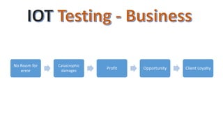 No Room for
error
Catastrophic
damages
Profit Opportunity Client Loyalty
 