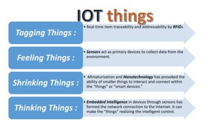 • Real-time item traceability and addressability by RFIDs
Tagging Things :
• Sensors act as primary devices to collect data from the
environment.
Feeling Things :
• Miniaturization and Nanotechnology has provoked the
ability of smaller things to interact and connect within
the “things” or “smart devices.”
Shrinking Things :
• Embedded intelligence in devices through sensors has
formed the network connection to the Internet. It can
make the “things” realizing the intelligent control.
Thinking Things :
 