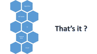 Algorithm
IOT waste
AI
Cultural
Shift
Cloud
 
