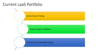 Current LaaS Portfolio
Sports Sensor Testing
Human Subject Validation
Humanoid For Wearable Testing
 