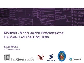 MODES3 - MODEL-BASED DEMONSTRATOR
FOR SMART AND SAFE SYSTEMS
ZSOLT MÁZLÓ
IOT DEVELOPER
 