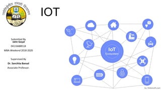 IOT
Submitted By
Jatin Goyal
04116688518
MBA-Weekend 2018-2020
Supervised By
Dr. Sanchita Bansal
Associate Professor.
 