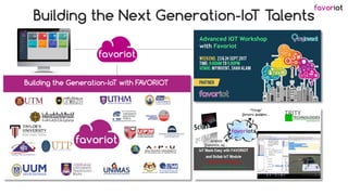 favoriot
Building the Next Generation-IoT Talents
 