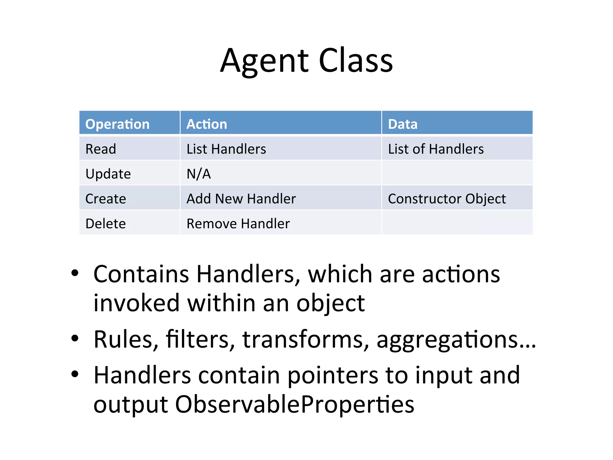 Agent Class
Operation Action Data
Read List Handlers List of Handlers
Update N/A
Create Add New Handler Constructor Object
Delete Remove Handler
• Contains Handlers, which are actions
invoked within an object
• Rules, filters, transforms, aggregations…
• Handlers contain pointers to input and
output ObservableProperties
 