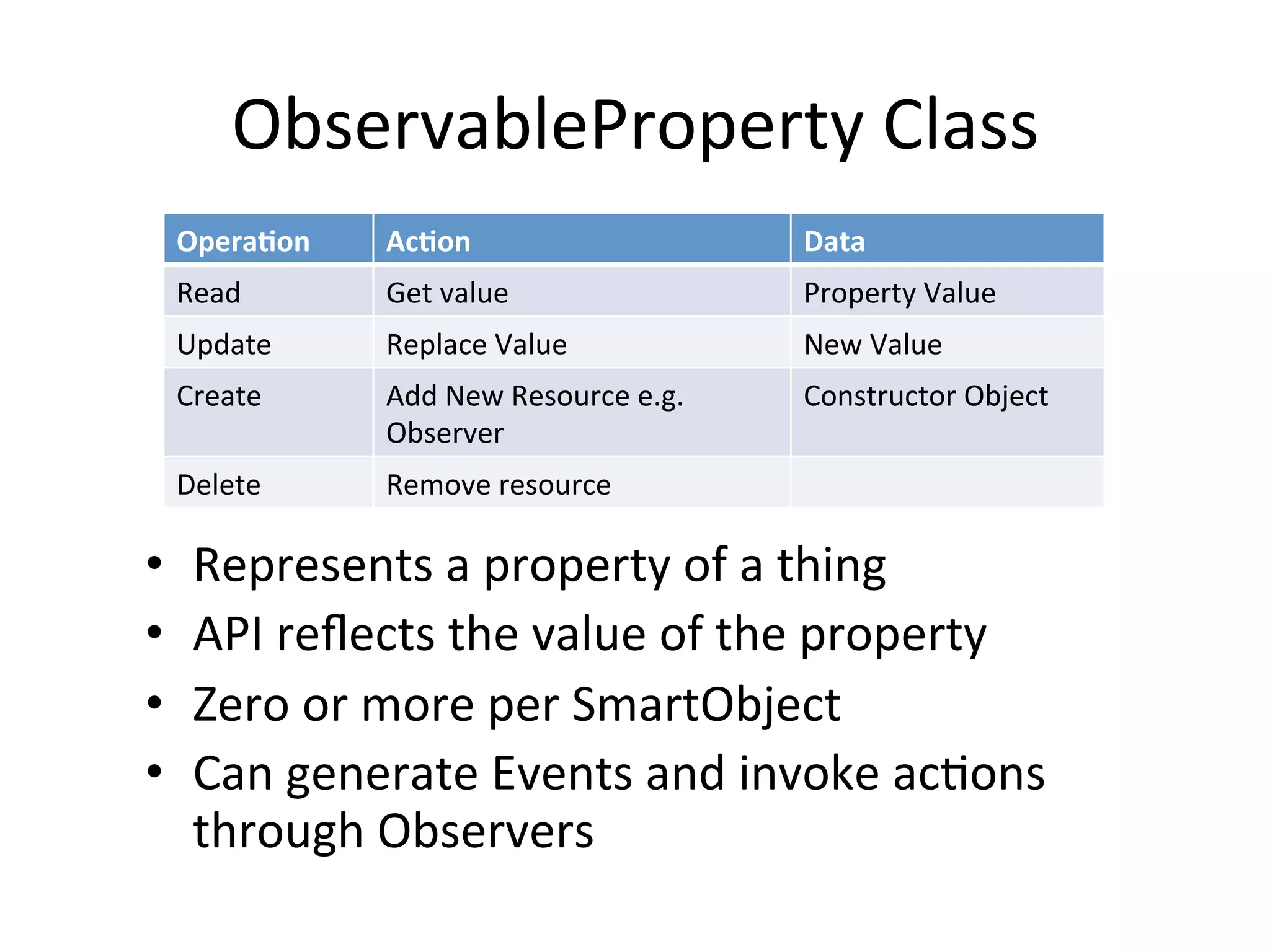 ObservableProperty Class
Operation Action Data
Read Get value Property Value
Update Replace Value New Value
Create Add New Resource e.g.
Observer
Constructor Object
Delete Remove resource
• Represents a property of a thing
• API reflects the value of the property
• Zero or more per SmartObject
• Can generate Events and invoke actions
through Observers
 