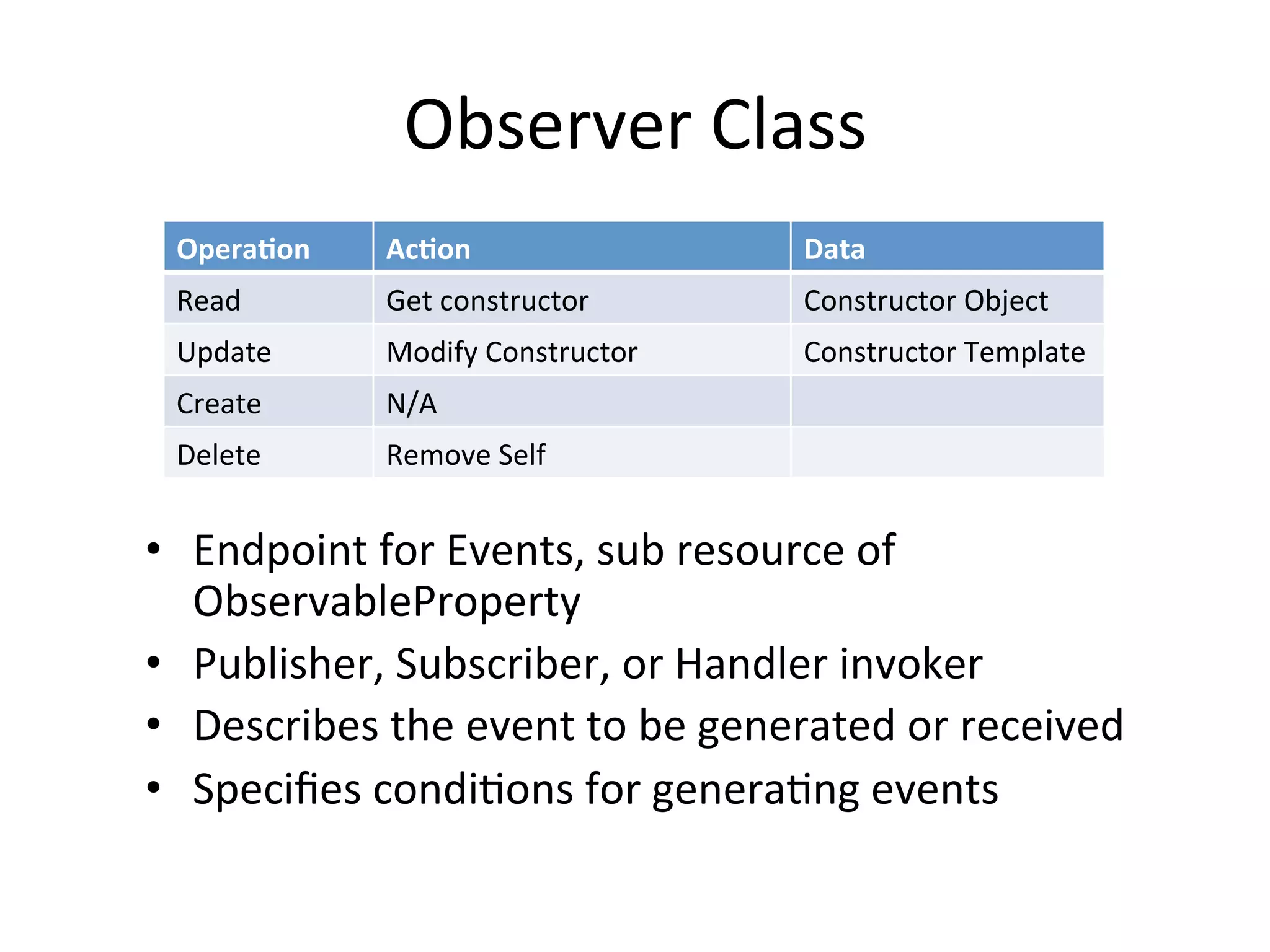 Observer Class
Operation Action Data
Read Get constructor Constructor Object
Update Modify Constructor Constructor Template
Create N/A
Delete Remove Self
• Endpoint for Events, sub resource of
ObservableProperty
• Publisher, Subscriber, or Handler invoker
• Describes the event to be generated or received
• Specifies conditions for generating events
 