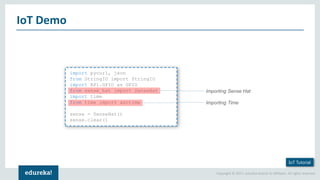 IoT Tutorial for Beginners | Internet of Things (IoT) | IoT Training ...